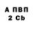 APVP крисы CK Mathias Gentech